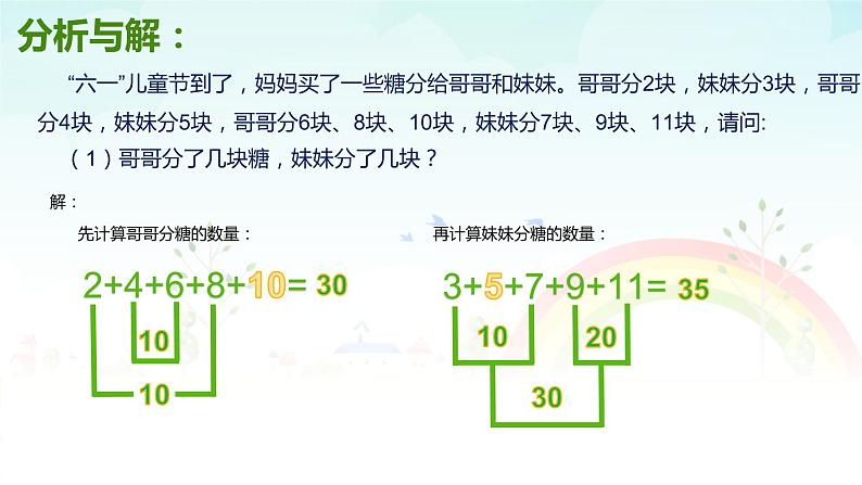 2-《小学一年级数学启蒙之巧算应用》PPT课件第5页