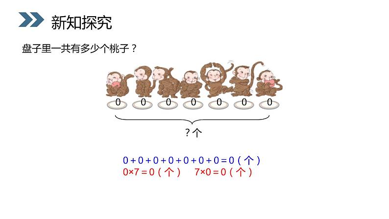 6.1.2 一个因数中间有0的乘法 教学课件（含练习和答案）第4页