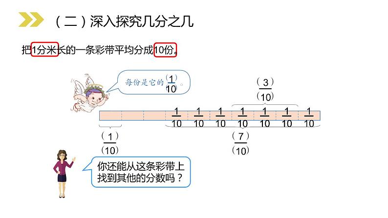 8.1.2 几分之几 课件07