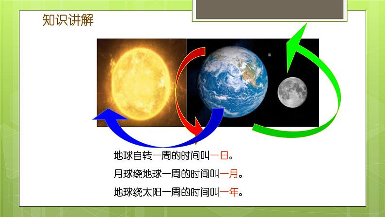 7.1.1 看日历 教学课件04