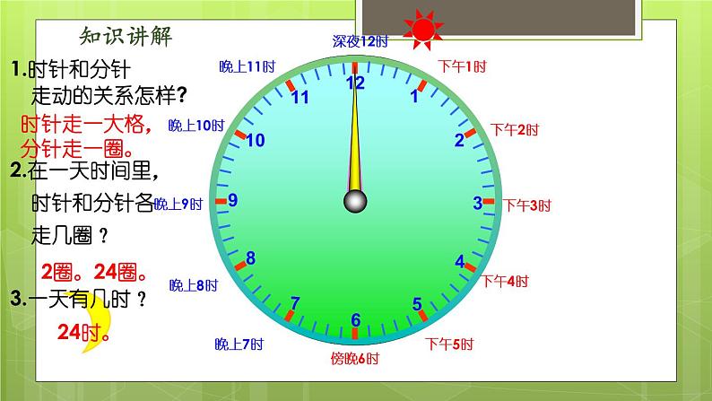 7.2 一天的时间 教学课件04