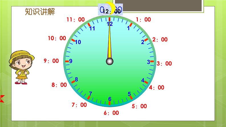 7.2 一天的时间 教学课件06