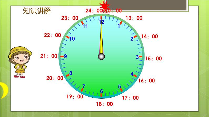 7.2 一天的时间 教学课件08