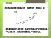 6.4 去奶奶家 教學(xué)課件