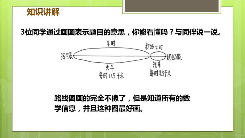 6.4 去奶奶家 教学课件06