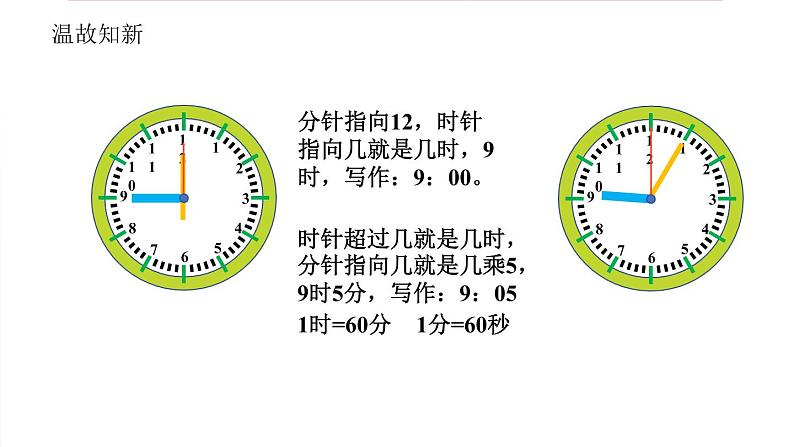 6.1 年、月、日 教学课件06