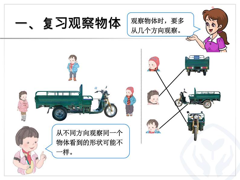 9.5 观察物体  课件02