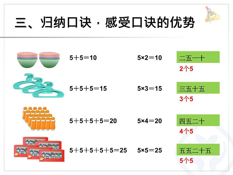 4.2 5的乘法口诀PPT课件  课件05