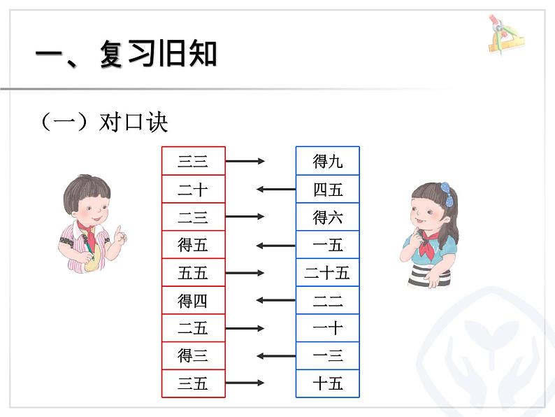 4.4 4的乘法口诀 PPT课件02