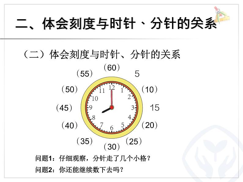 7.1认识时间  课件05