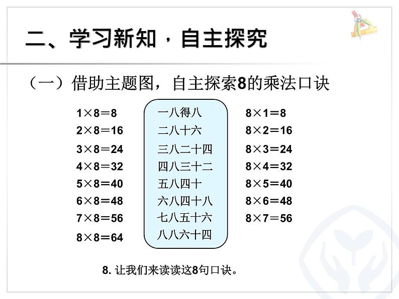 6.2 8的乘法口诀  课件05