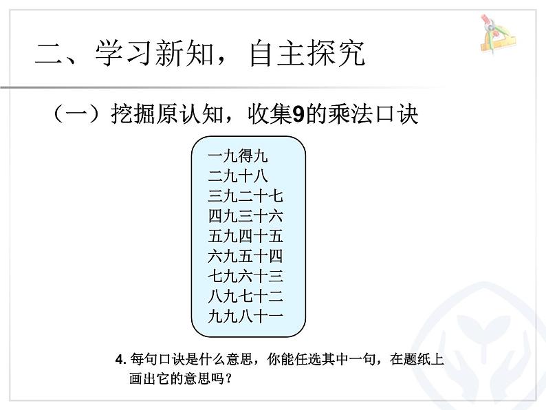 6.3 9的乘法口诀  课件04