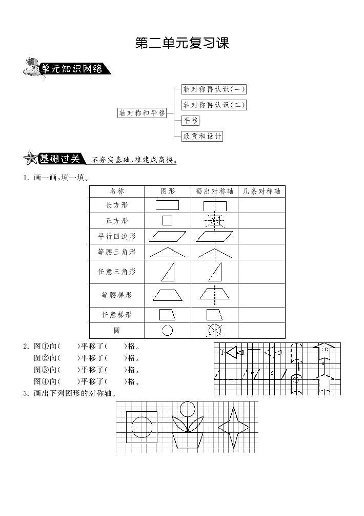 【精品试卷】北师大版 五年级上册数学 第二单元复习课（含答案）01
