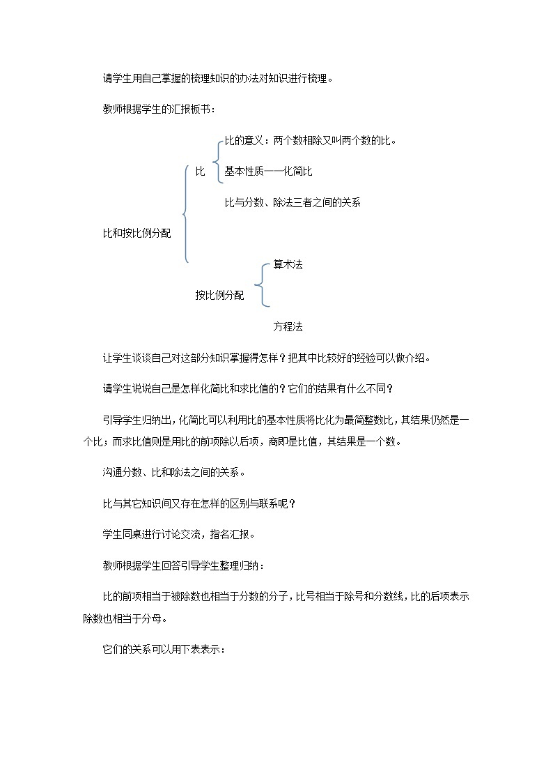 20秋西师大版数学六年级上册第四单元比和按比例分配教案3、整理与复习03