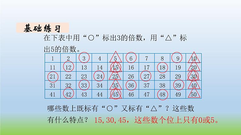 数学北师大版五年级上册第5单元第9课时 找最小公倍数 课件06