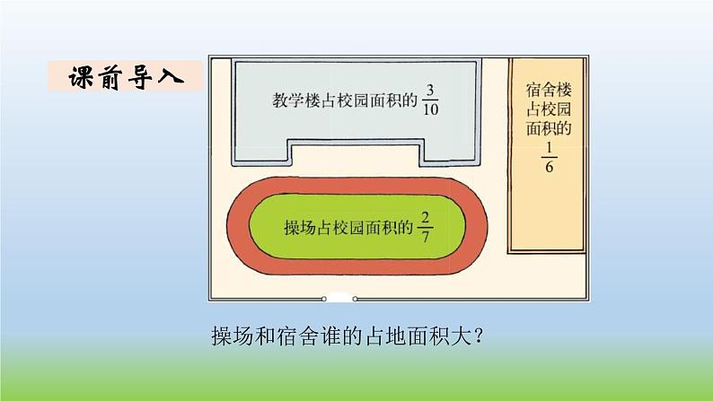 数学北师大版五年级上册第5单元第10课时 分数的大小 课件02