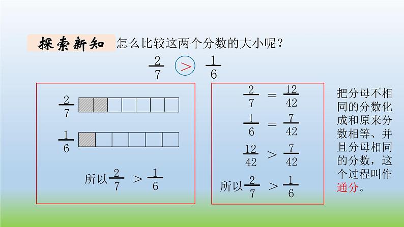 数学北师大版五年级上册第5单元第10课时 分数的大小 课件03