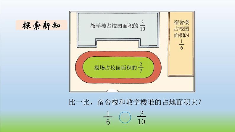 数学北师大版五年级上册第5单元第10课时 分数的大小 课件04