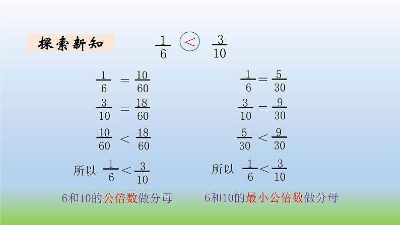 数学北师大版五年级上册第5单元第10课时 分数的大小 课件05