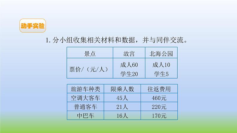 数学北师大版五年级上册数学好玩第1课时 设计秋游方案 课件04