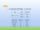 数学北师大版五年级上册数学好玩第1课时 设计秋游方案 课件