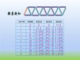 數(shù)學(xué)北師大版五年級上冊數(shù)學(xué)好玩第2課時 圖形中的規(guī)律 課件
