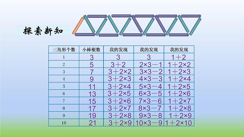 数学北师大版五年级上册数学好玩第2课时 图形中的规律 课件04