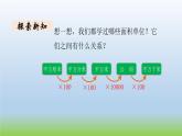 數(shù)學(xué)北師大版五年級(jí)上冊(cè)第6單元第3課時(shí) 公頃、平方千米 課件