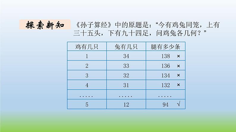 数学北师大版五年级上册数学好玩第3课时 尝试与猜测05