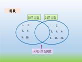 数学北师大版五年级上册总复习第2课时 数与代数（2） 课件