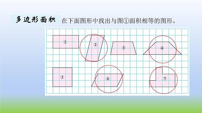 数学北师大版五年级上册总复习第3课时 图形与几何 课件05