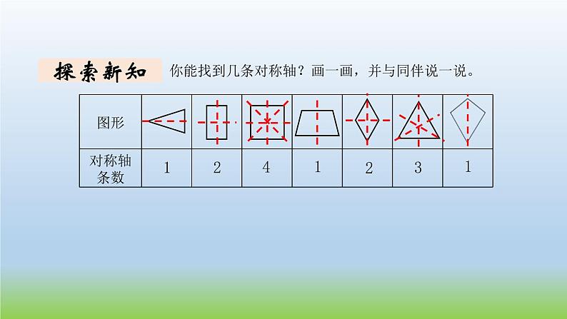 数学北师大版五年级上册第二单元第1课时 轴对称再认识（一） 课件05