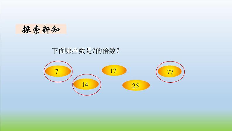 数学北师大版五年级上册第3单元第1课时 倍数与因数 课件04