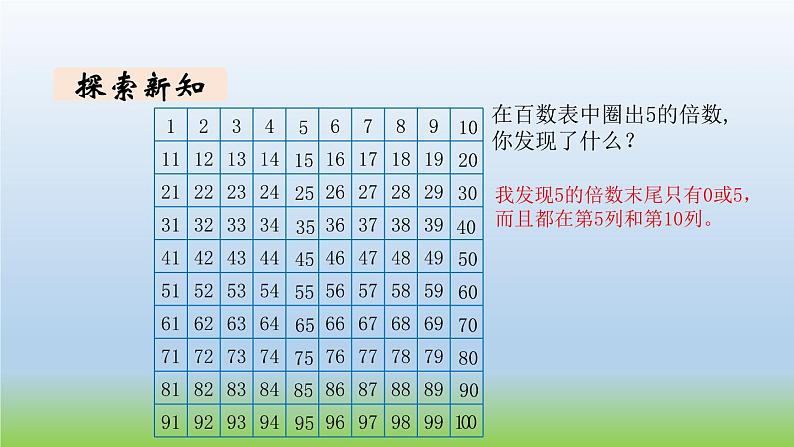 数学北师大版五年级上册第3单元第2课时 探索活动：2，5的倍数的特征 课件02