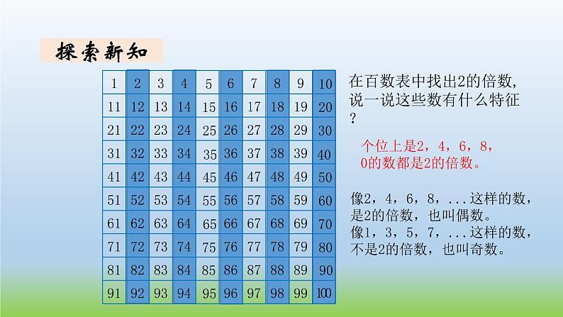 数学北师大版五年级上册第3单元第2课时 探索活动：2，5的倍数的特征 课件03