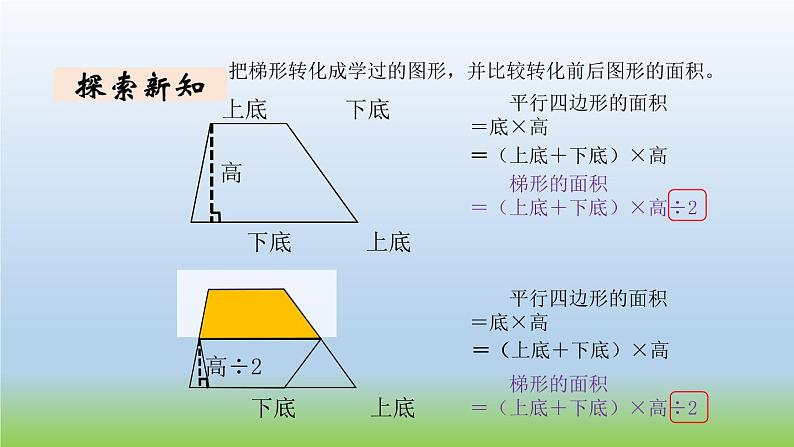 数学北师大版五年级上册第4单元第7课时 探索活动：梯形的面积 课件03