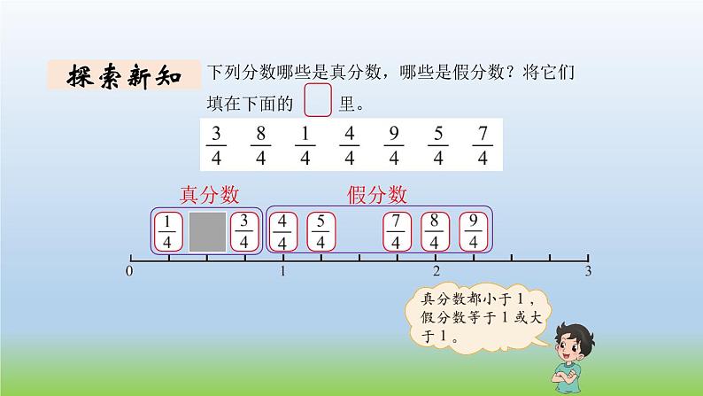 数学北师大版五年级上册第5单元第3课时 分饼 课件05