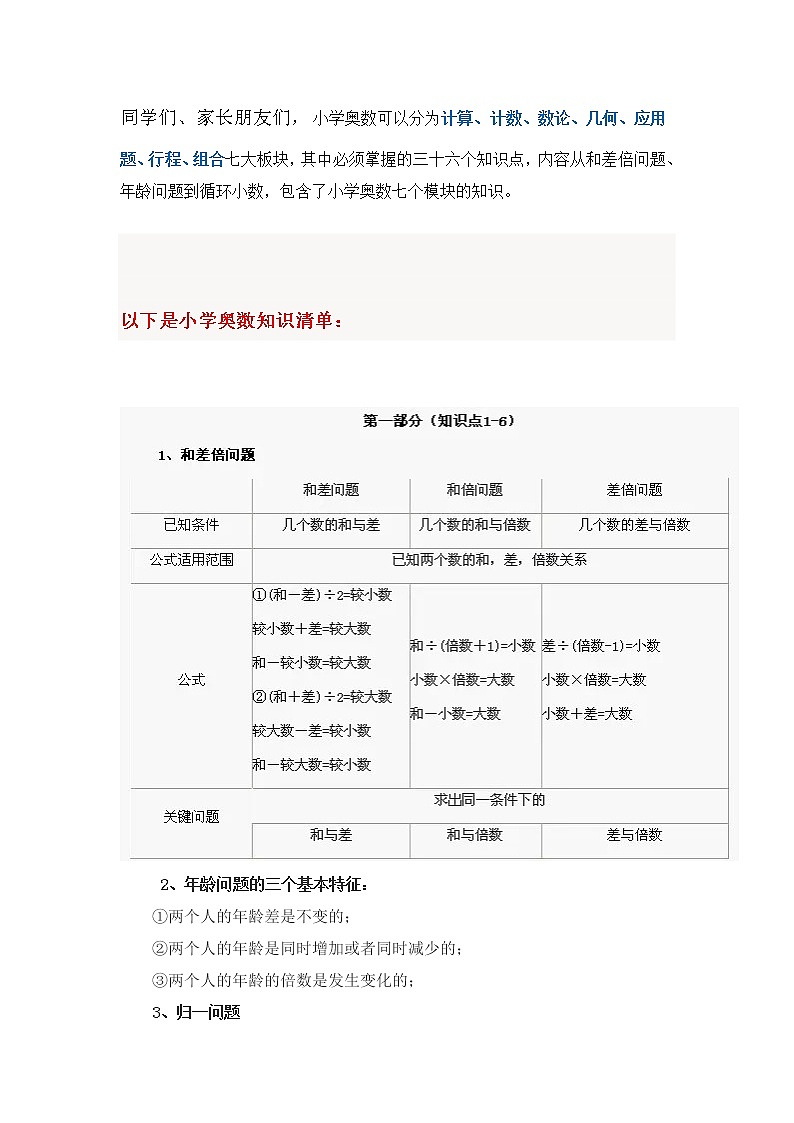 苏教版最全小学奥数知识要点01