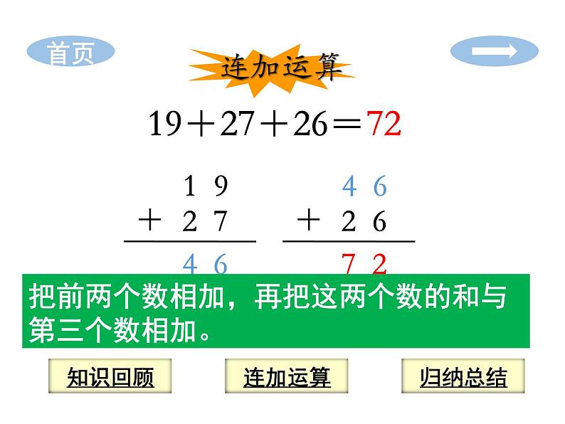 苏教版二上数学教学课件第1课时 连加第3页