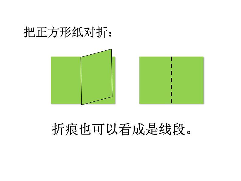 苏教版二上数学教学课件第1课时 认识线段04