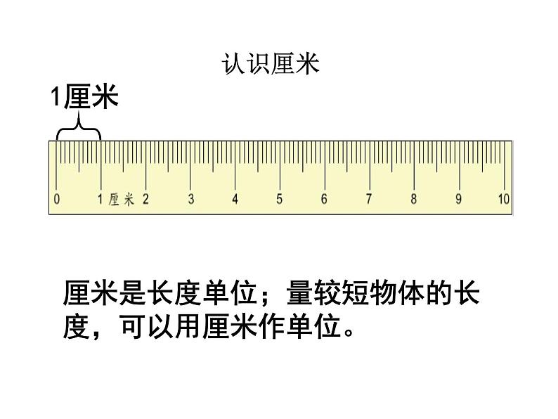 苏教版二上数学教学课件第2课时 认识厘米06