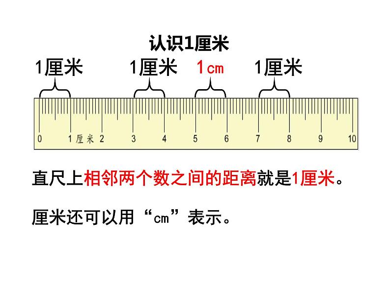 苏教版二上数学教学课件第2课时 认识厘米07