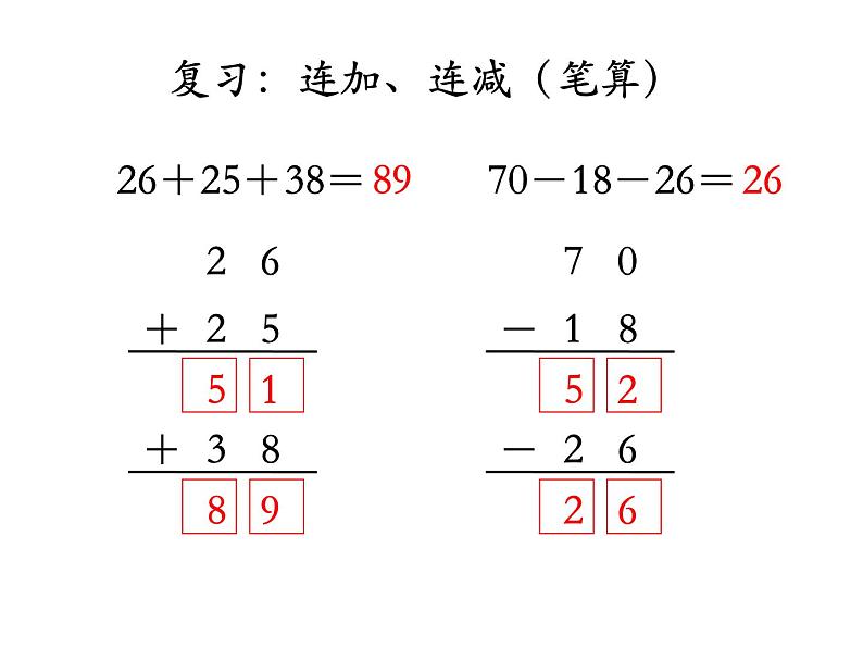 苏教版二上数学教学课件第2课时 加减混合运算第2页