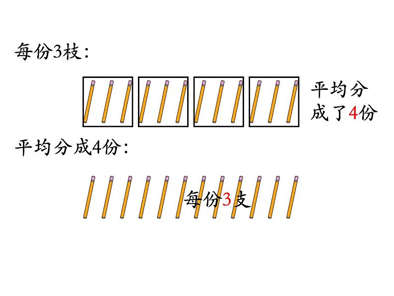 苏教版二上数学教学课件第3课时 平均分（三）第3页