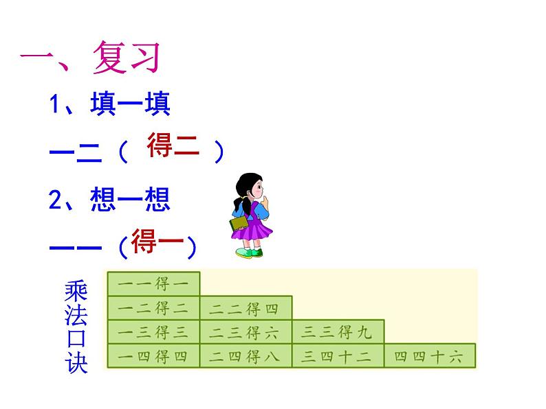 苏教版二上数学教学课件第6课时 乘加、乘减02