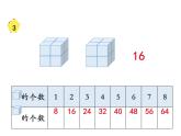 苏教版二上数学教学课件第4课时 8的乘法口诀