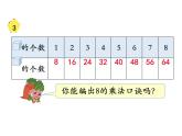 苏教版二上数学教学课件第4课时 8的乘法口诀