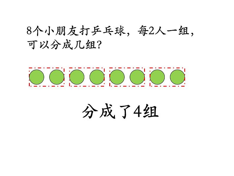 苏教版二上数学教学课件第6课时 用1～6的乘法口诀求商第3页