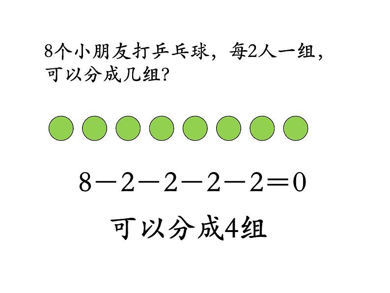 苏教版二上数学教学课件第6课时 用1～6的乘法口诀求商第4页