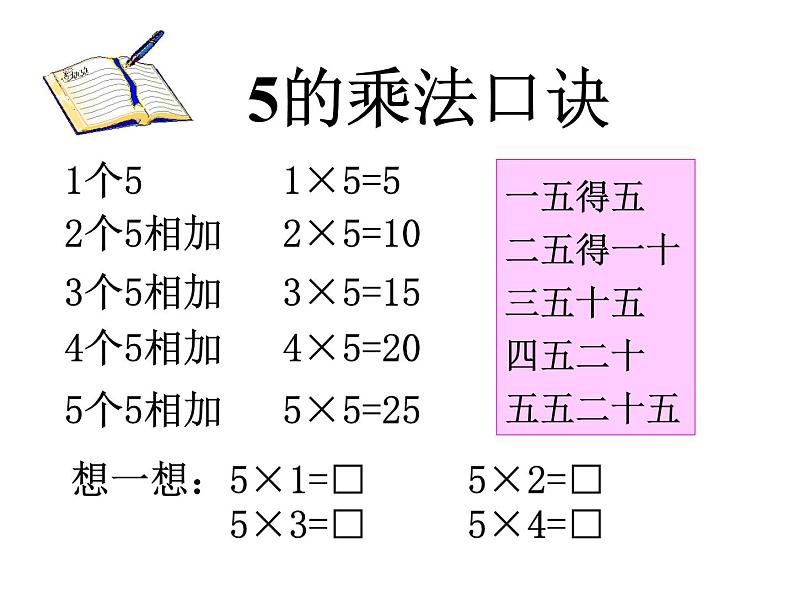 苏教版二上数学教学课件第5课时 5的乘法口诀第4页